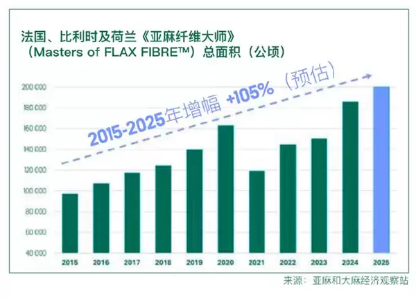 你身上的一块破布 摇身一变替代了昂贵的碳纤维