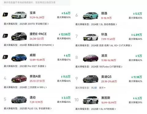 金九银十燃油车市掀降价潮,合资品牌大幅让利抢市场