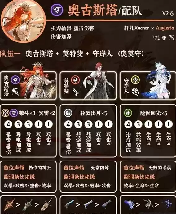 《鸣潮》2.6奥古斯塔配队推荐