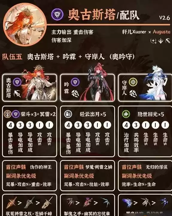 《鸣潮》2.6奥古斯塔配队推荐