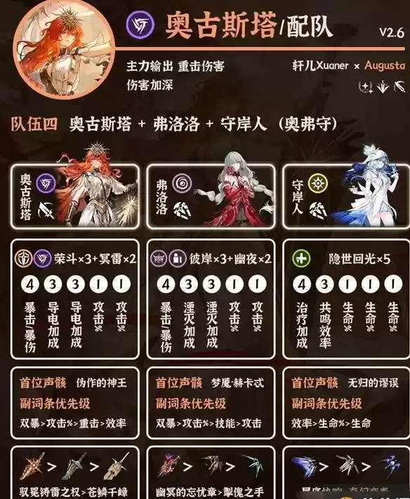 《鸣潮》2.6奥古斯塔配队推荐