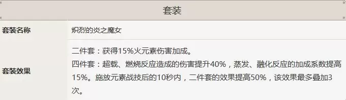 原神卢老爷五星圣遗物 原神卢老爷五星圣遗物