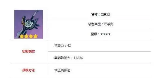 原神辛焱用什么四星武器好