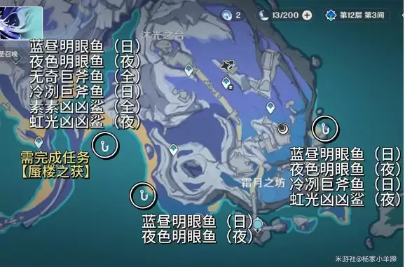 希汐岛钓点景观