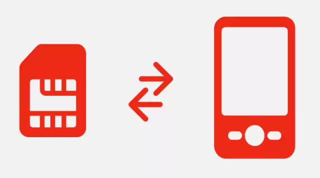 SIM卡内部结构图