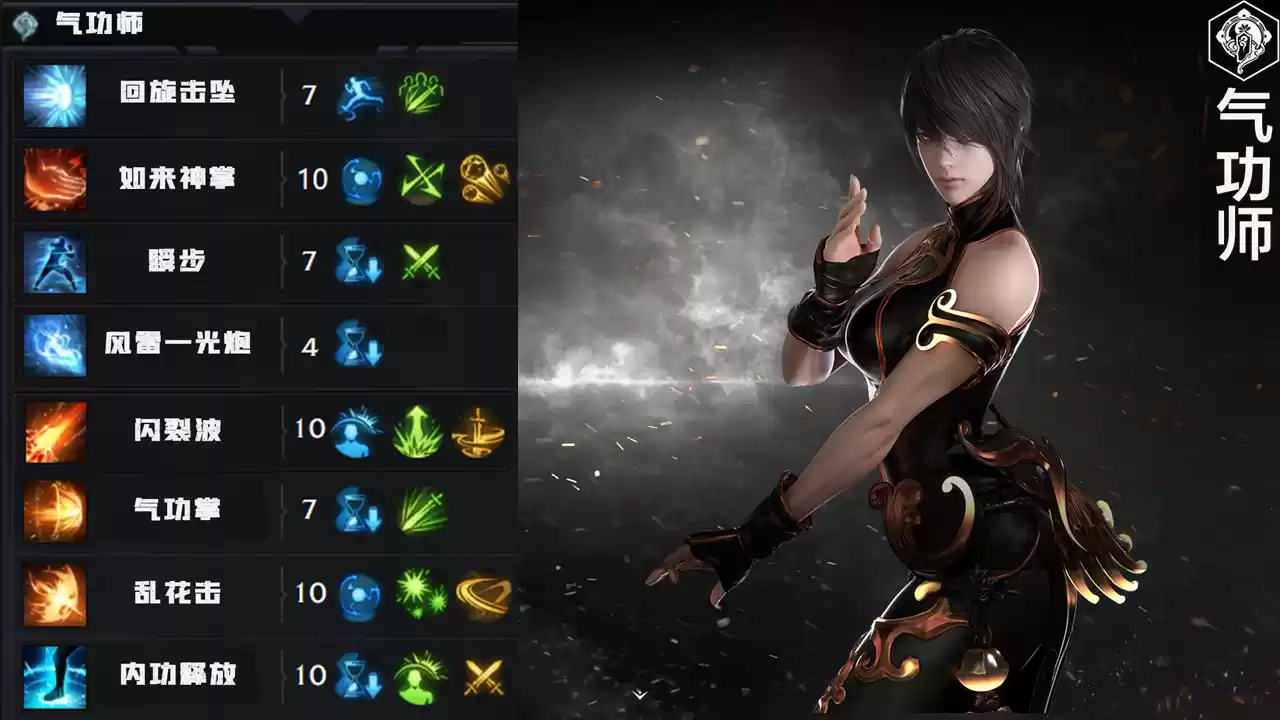 属性配置示意图