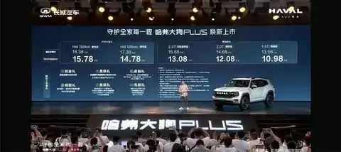 哈弗大狗 PLUS 正式上市，五款配置限时优惠起价10.98万元