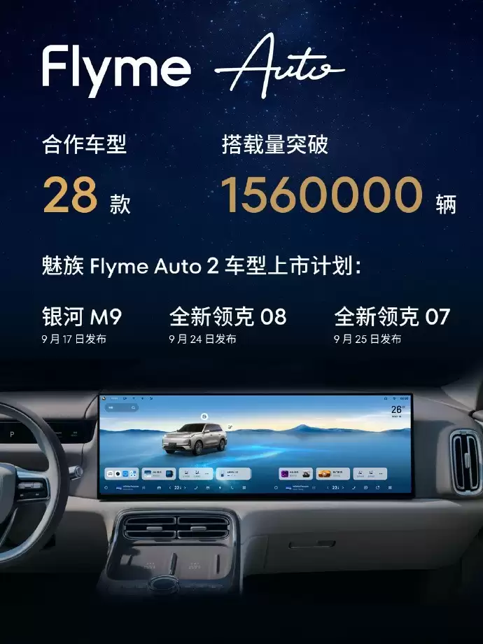 魅族Flyme Auto系统装机量破156万辆，新版本即将上线
