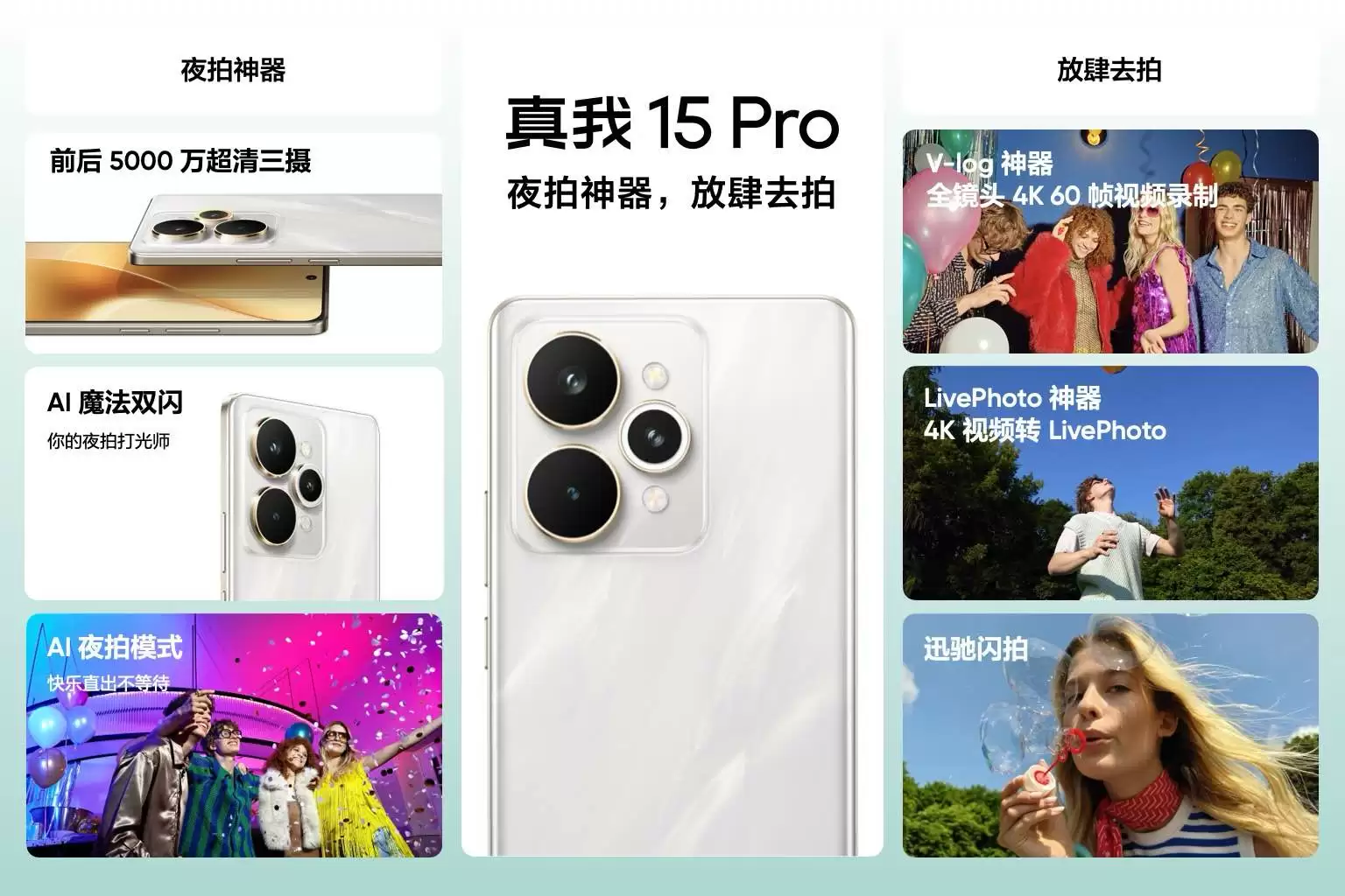 真我15 Pro影像系统