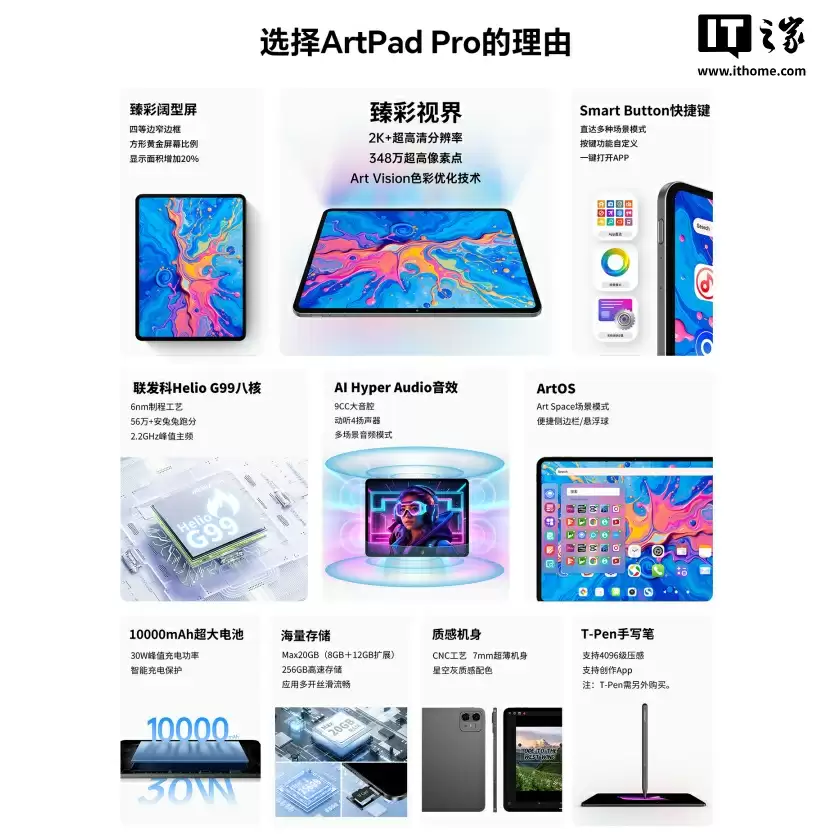 台电ArtPad Pro外观设计