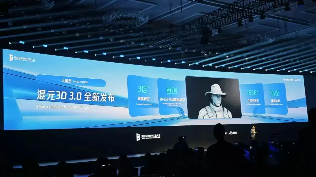 腾讯混元3D 3.0示意图