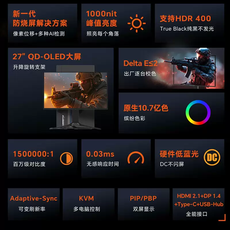 显示器规格参数