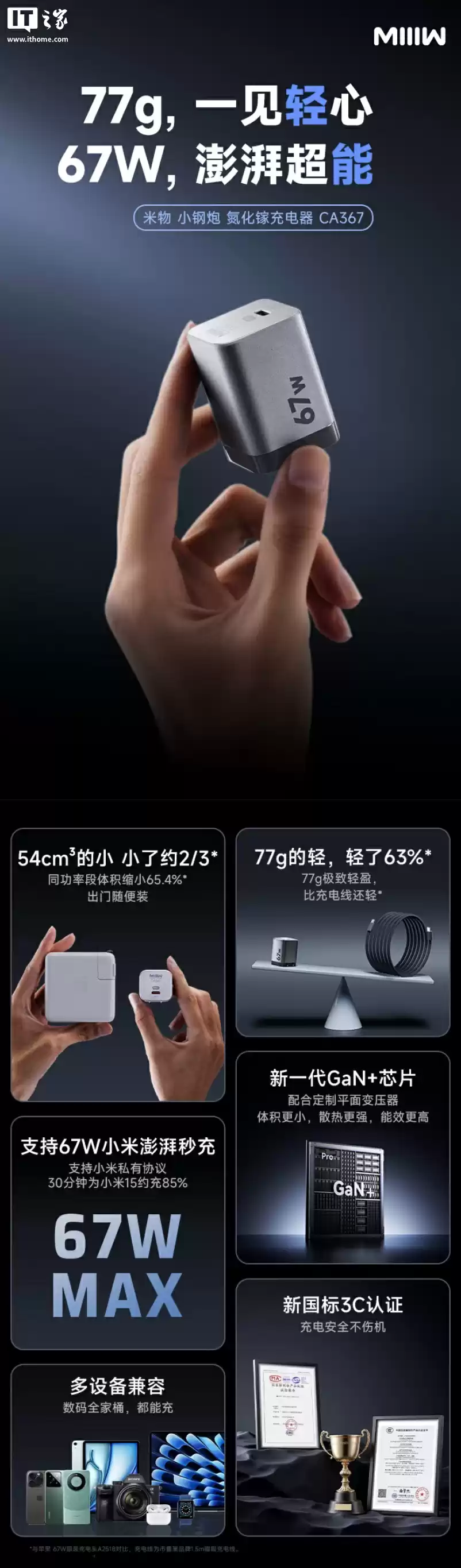 米物推出 67W 充电头:支持小米澎湃秒充,首发价 69 元(含 1 米 USB-C 线)