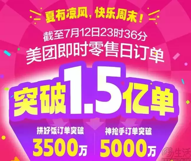 美团即时零售新举措