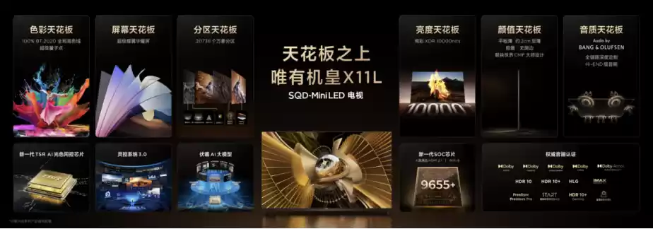 TCL X11L画质技术示意图
