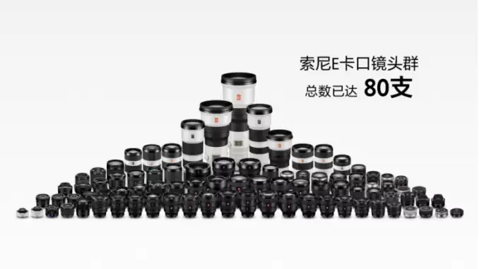索尼E卡口镜头群