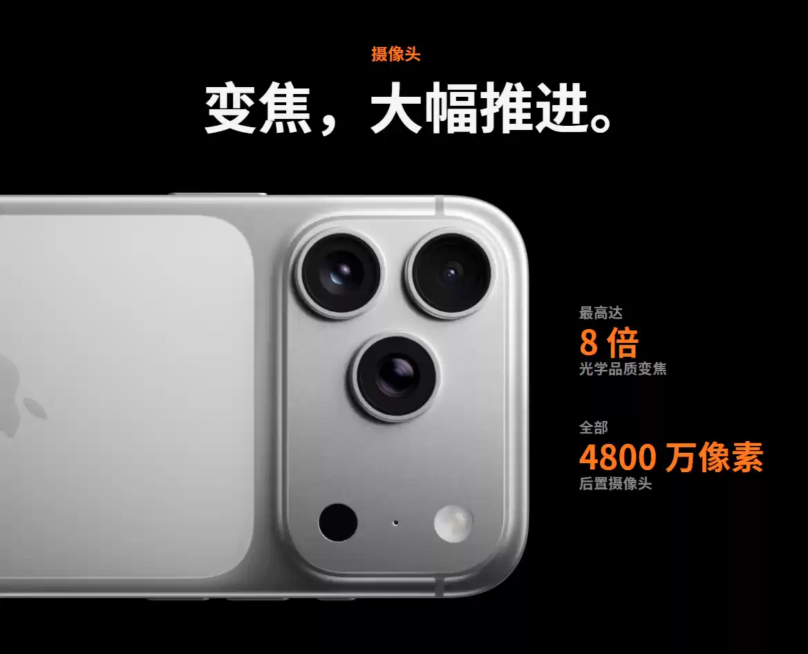 iPhone 17 Pro影像系统