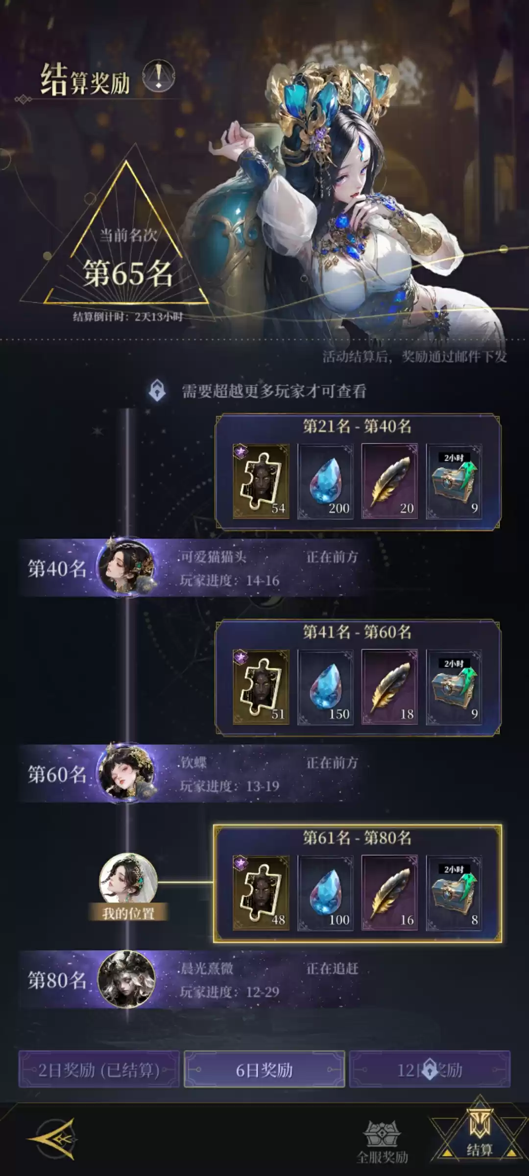 《不朽箴言》核心角色解析