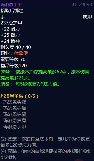《魔兽世界》玛洛恩圣装属性介绍