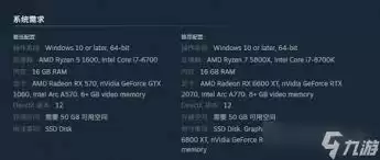 多重人生游戏画面