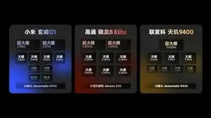 玄戒芯片手机样张