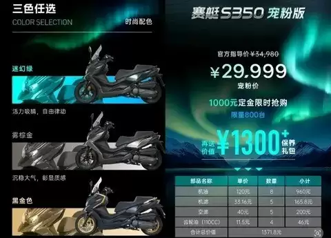 光阳赛艇S350宠粉版限时钜惠，近6000元降价引热议