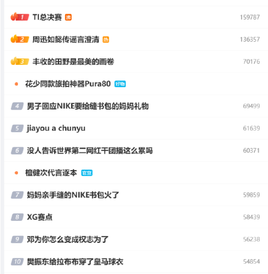 TI2026重返上海！XG黑马涅槃引爆中国DOTA2复兴