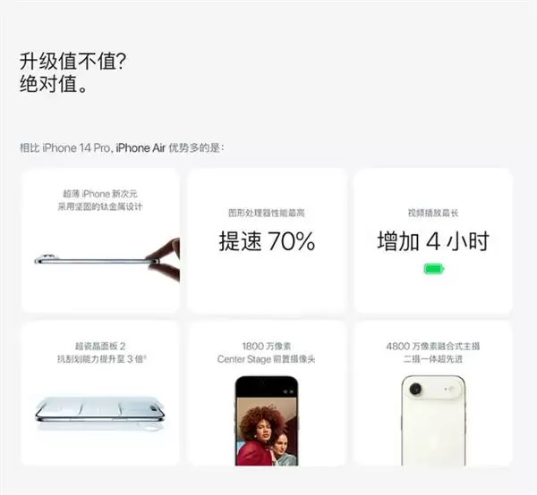 苹果的障眼法曝光 /></p><p>实测数据显示，iPhone17系列的真实续航表现如下：iPhone17视频播放30小时、17Pro31小时、17ProMax37小时、17Air27小时。</p><p>相较之下，iPhone16系列的续航时间为：16标准版22小时、16Pro27小时、16ProMax33小时。</p><p style=