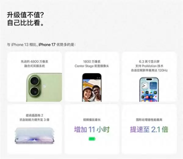 苹果的障眼法曝光