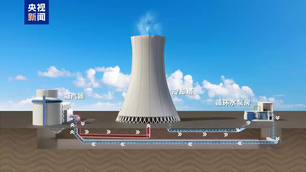 廉江核电超级空调封顶，2028年将供400万户用电