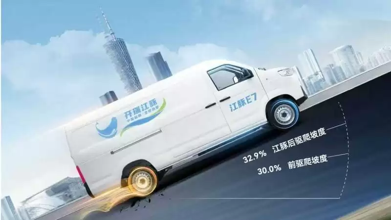 车辆测试路线图