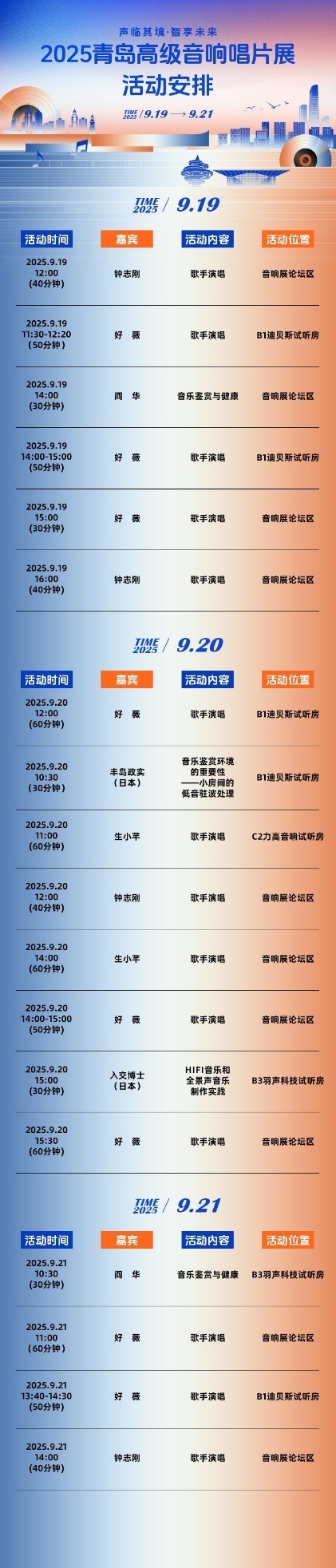 融汇科技与艺术之美