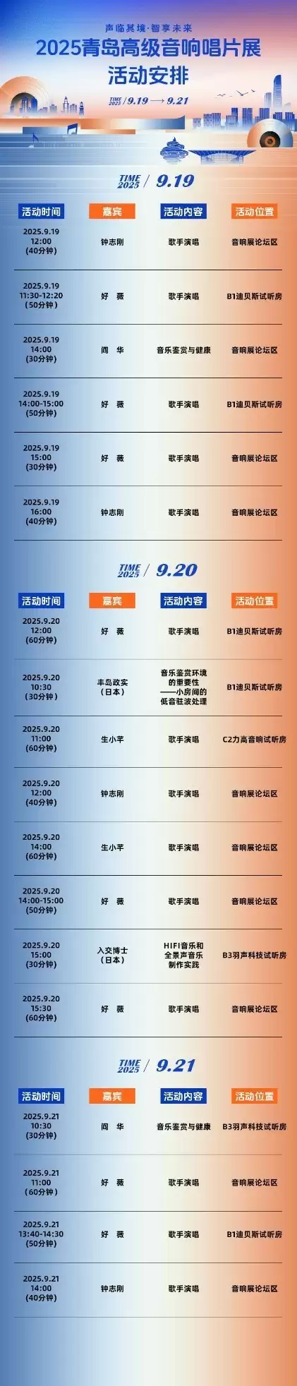 融汇科技与艺术之美