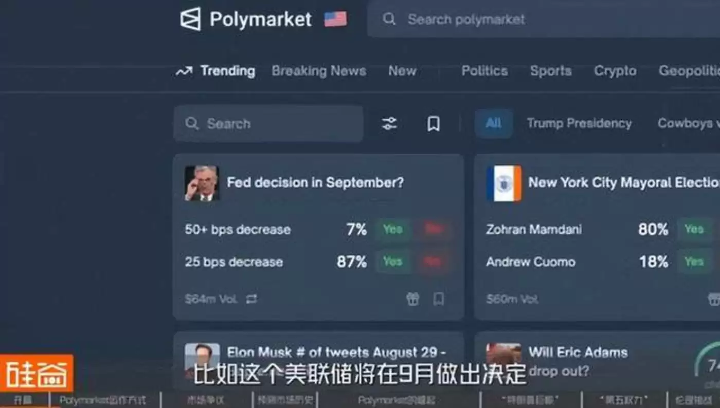 Polymarket交易界面