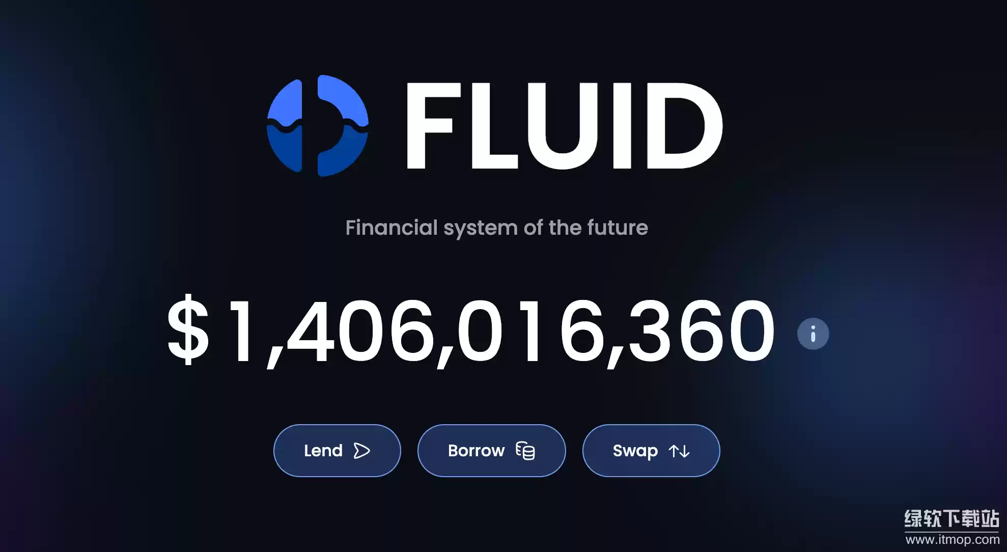 FLUID收益聚合机制图示