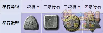 梦幻西游符石造型大全