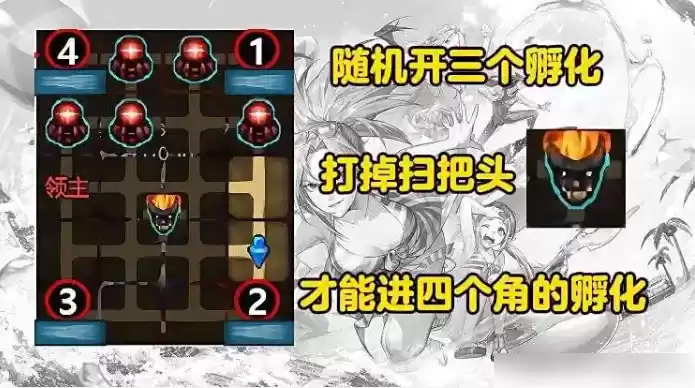 安徒恩二阶段打法