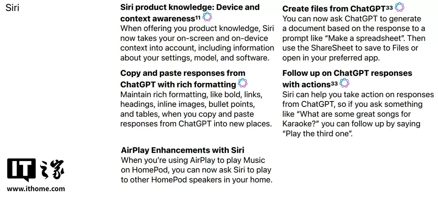 苹果 iOS 26 解锁 Siri 五项新技能:上下文感知更懂你、执行力更强