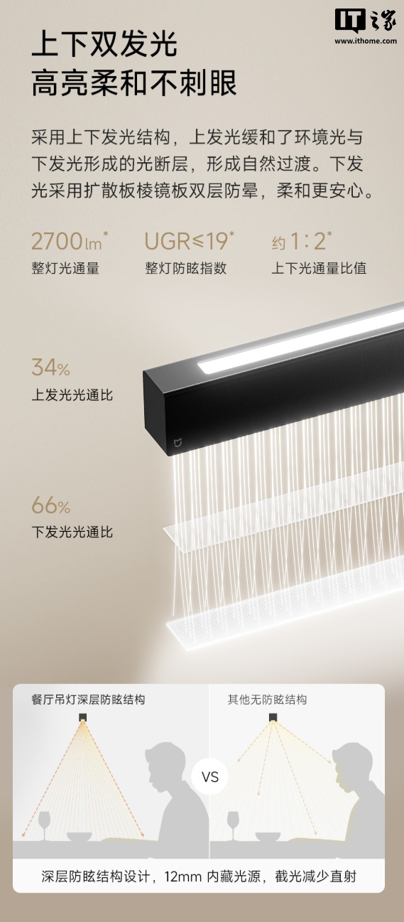 结构示意图