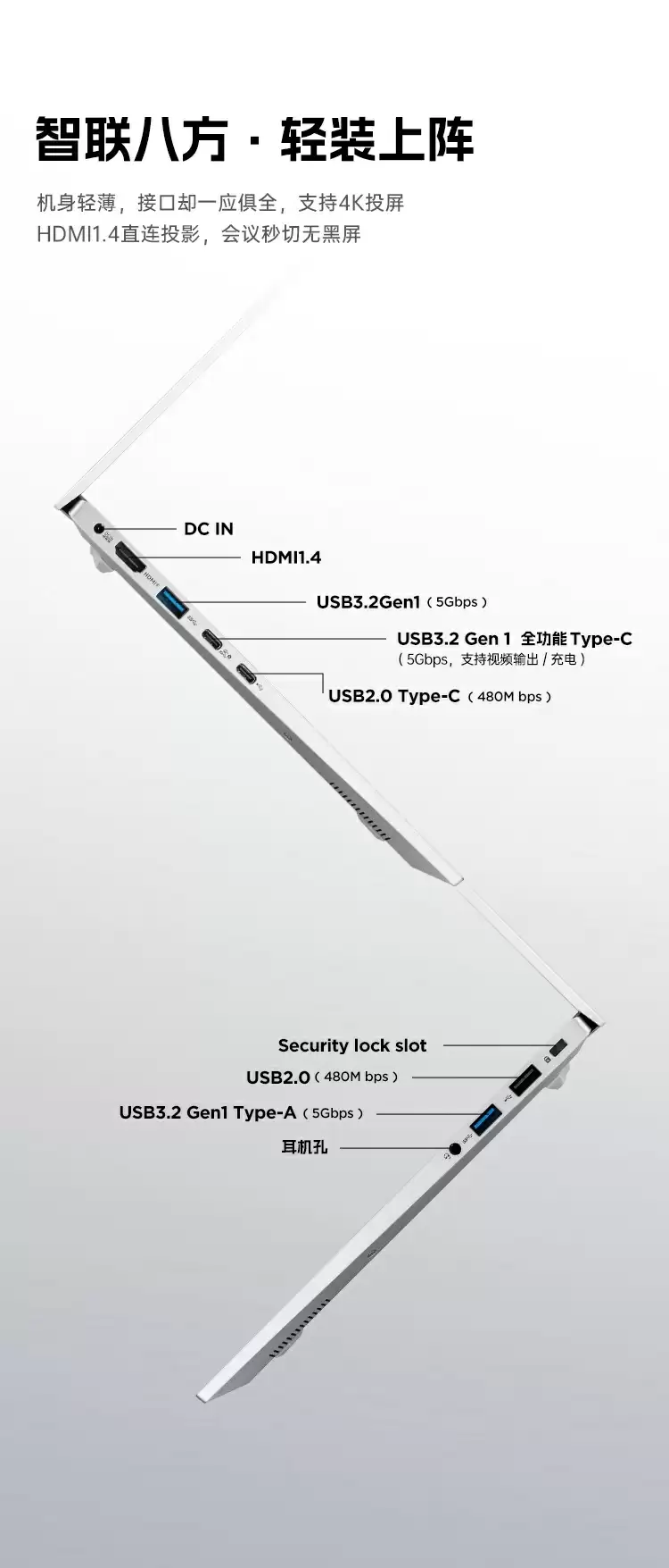 3499 元七彩虹 E14 轻薄本发布:AMD R7 7735HS 处理器,重约 1.11kg