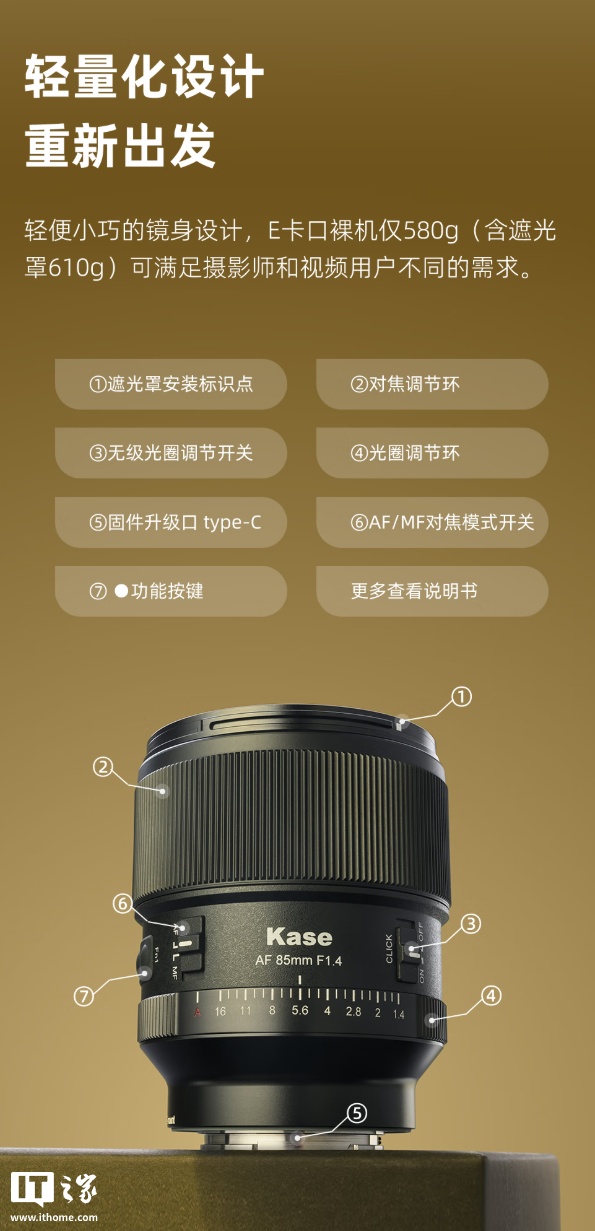 镜头结构图