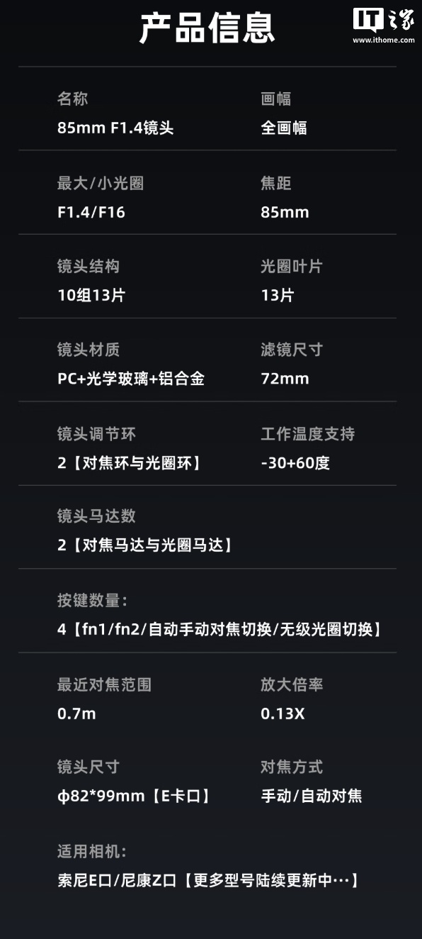 详细参数表