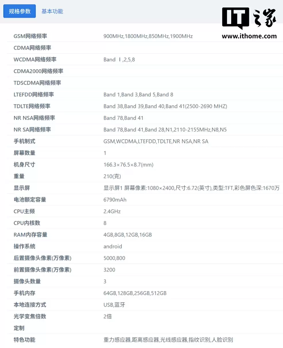 摩托罗拉 Moto G36 手机证件照曝光:6.72 英寸屏幕、额定 6790mAh 电池