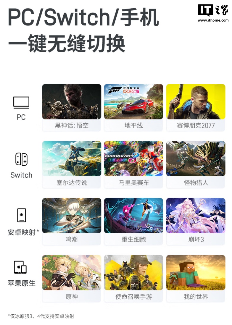 飞智冰原狼