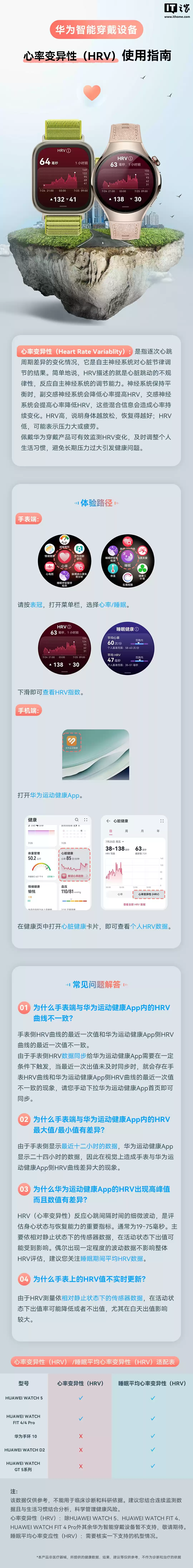 华为手表功能演示