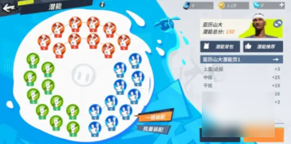 潜能搭配展示