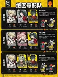 猎风传说PVP阵容展示