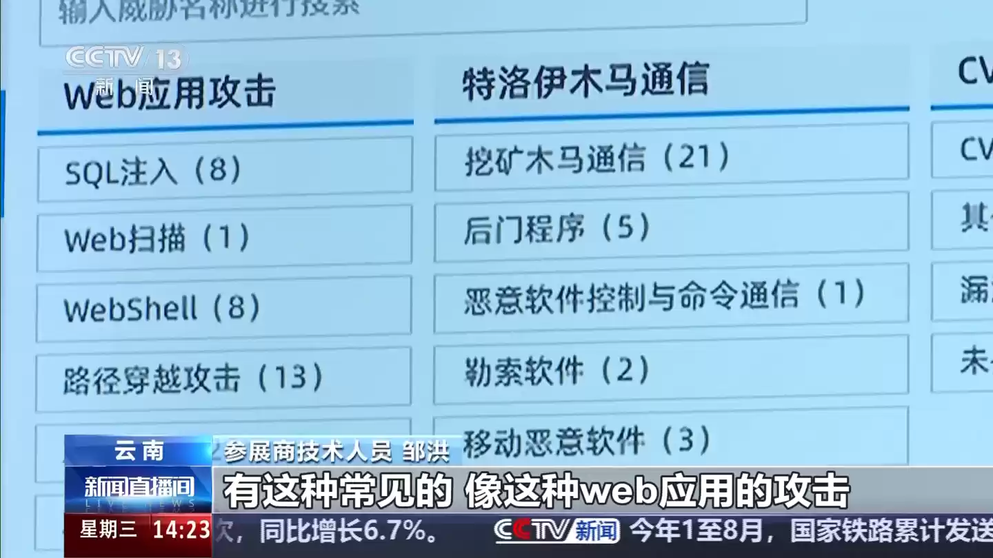 人工智能赋能网络安全：智能防御提速，AI对抗AI筑牢安全防线