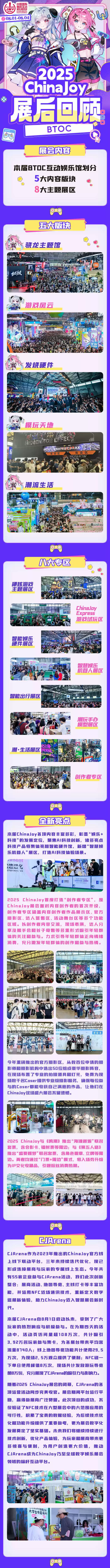 ChinaJoy 2025展会现场