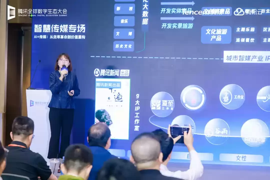 智慧文旅应用场景